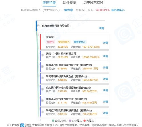 魅族科技工商變更 黃秀章變更為黃質(zhì)潘，聚焦計(jì)算機(jī)軟硬件及輔助設(shè)備批發(fā)